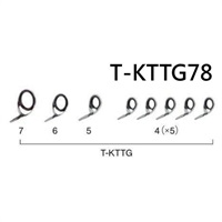 チタンTORZITE ベイトフィネスセット/T-KTTG78